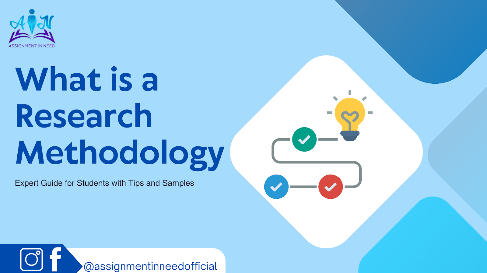 What is a Research Methodology: Expert Guide for Students with Tips and Samples